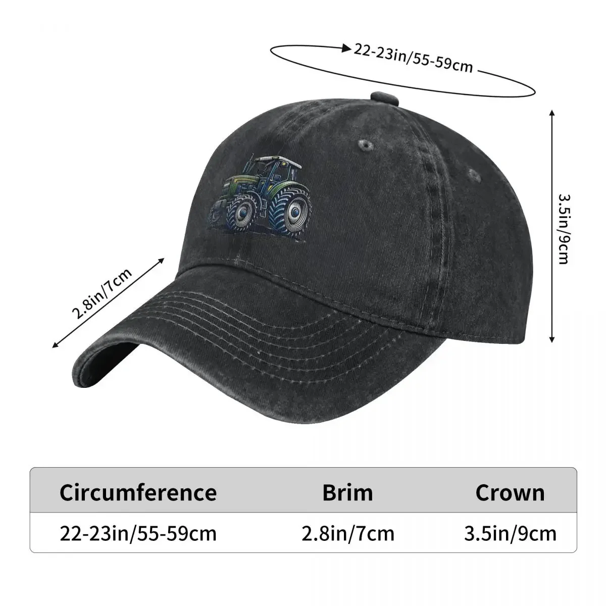 2026 เฟนด์ท อะกริคัลเจอร์เรล ห - Agriculture Farming Hats บทวิจารณ์และราคา