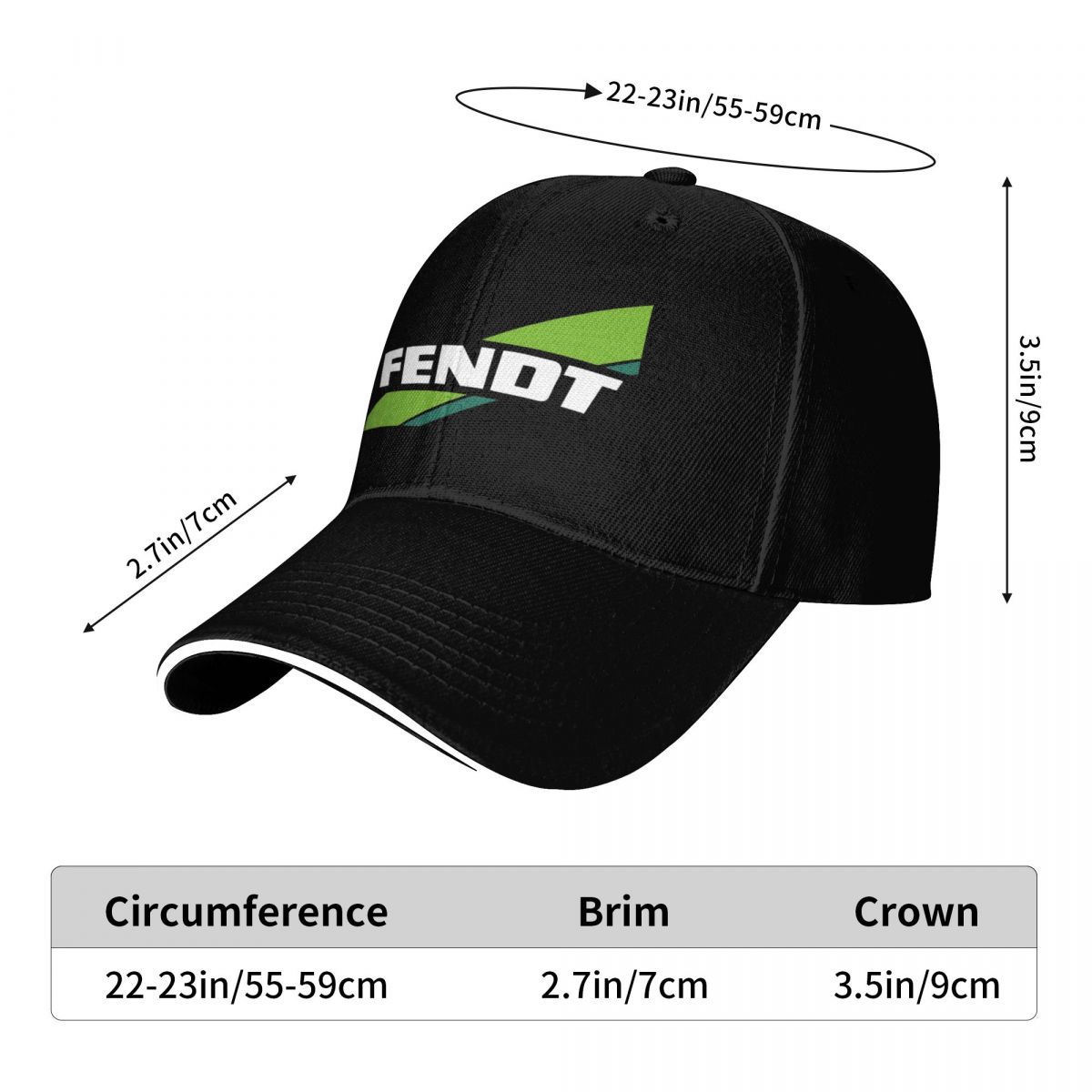 หมวกเบสบอลโลโก้เฟนด์สำหรับเกษต - Agriculture Farming Hats บทวิจารณ์และราคา